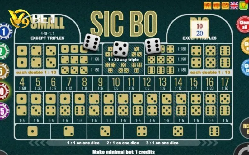 Hình ảnh Sicbo V9bet 3 trong bài viết Sicbo V9BET: Khám Phá Luật Chơi Dễ Hiểu Nhất. Sicbo V9BET